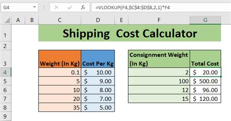 how to ship askpolo.com|Estimate Shipping Cost .